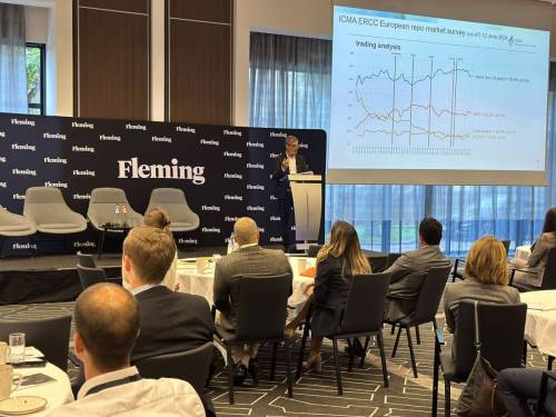 collateral management